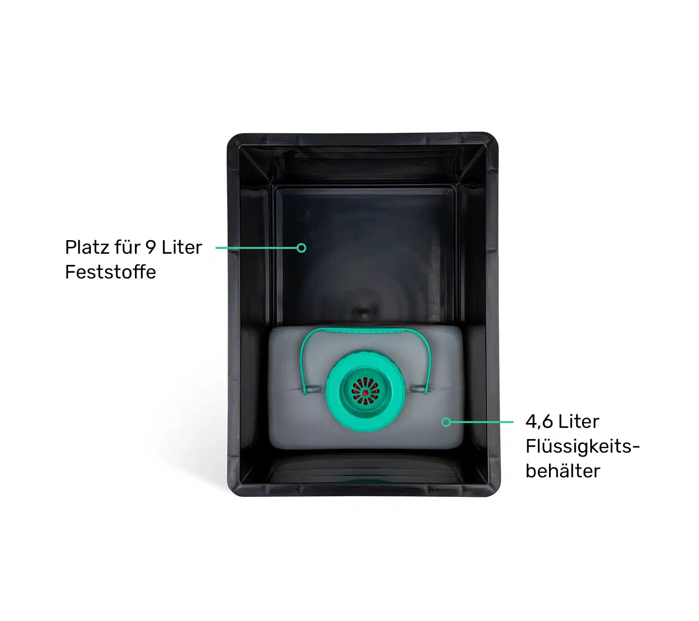 TROBOLO BILABOX - WC a separazione secca, senza chimico