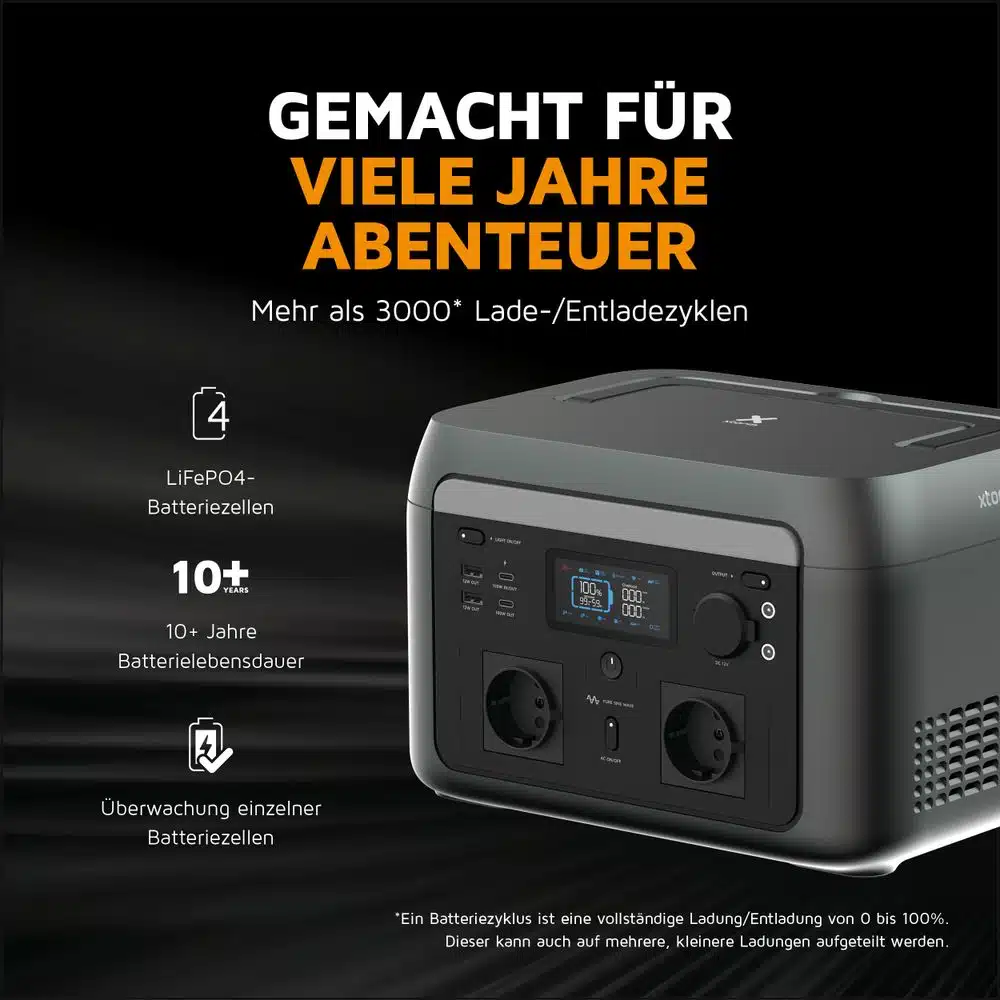 Powerstation, 600W, energia portatile per Van & Camper - immagine 13