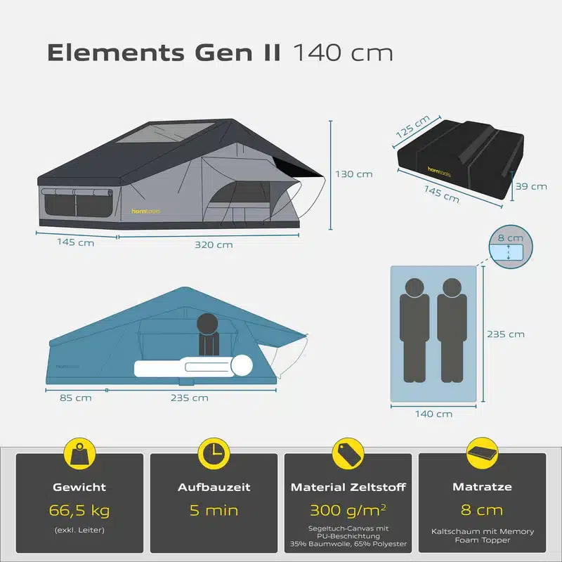 Roof tent - horntools Elements Gen II for 2 person, 140cm, color: Midnight Stone - Image 4